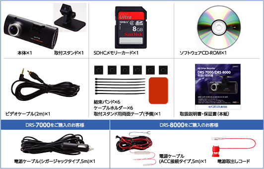 DRS-7000/DRS-8000ti