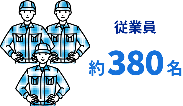 従業員約380名